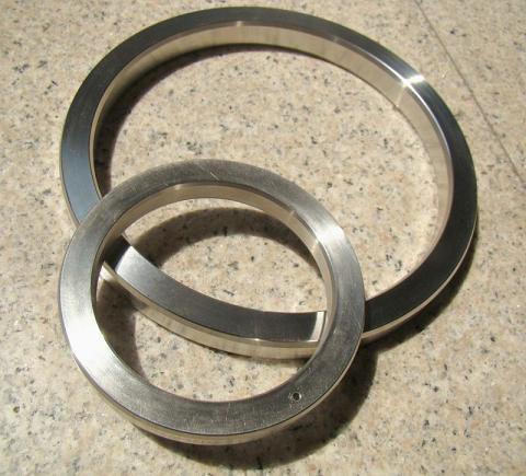 What are ring joint gaskets used for?