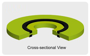 Seinseal Insulation gasket kits Seinseal Insulation gasket kits